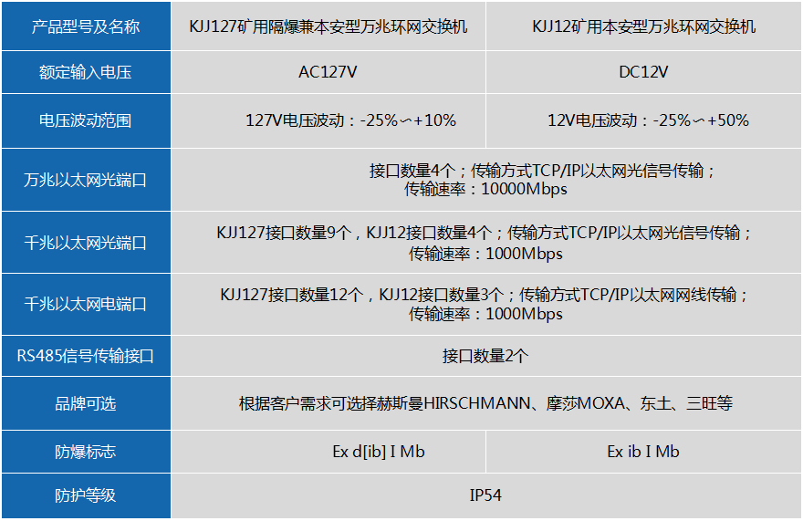 1637547053780682.png 微信圖片_20211122101030.png